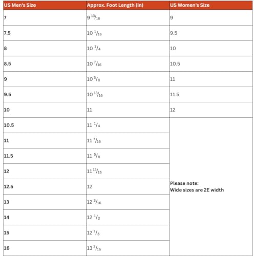 Deer Stags Men's Greenpoint Dress Shoes Comfortable Slip On Formal Loafers for Weddings, Church, Office, Prom / Black / Men’s 8.5 Medium