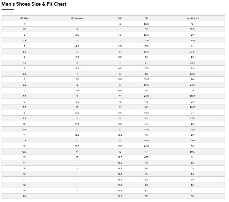 New Balance Men's 574 Core Sneaker, Grey/White, 10.5